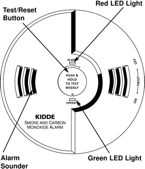 Kidde 900-0122 - COMBINATION SMOKE & CARBON MONOXIDE ALARM Manual | ManualsLib