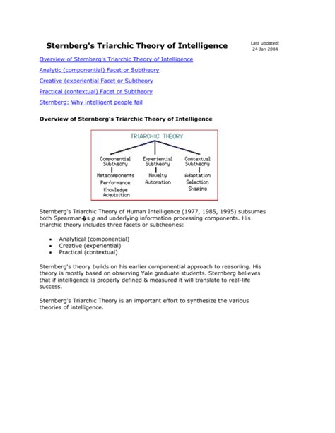 Sternberg`s Triarchic Theory