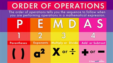 PEMDAS: The Easy Way to Remember Math's Order of Operations | HowStuffWorks