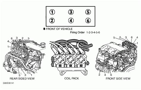 Spark Plug Wires Diagram | Best Diagram Collection