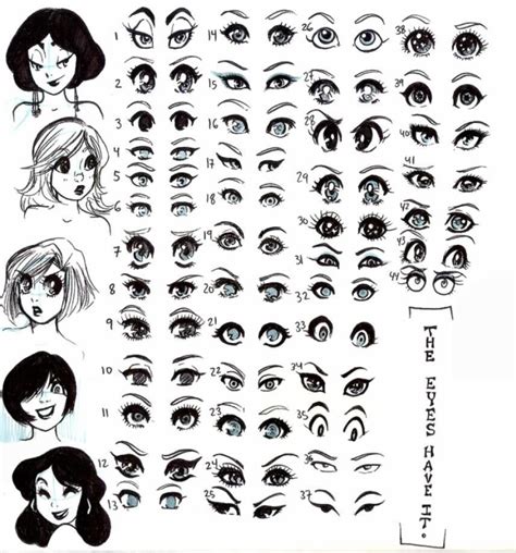 Eyes___mainly_anime__chart_by_NeonGenesisEVARei.JPG 857×919 pixels | Anime eyes, Cartoon eyes ...