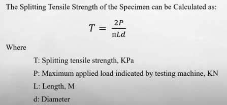 Tensile Strength of Concrete Test | Tensile Strength Test Procedure