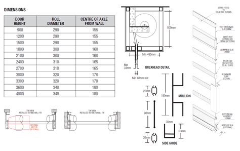 Commercial Doors - Commercial Polycarbonate Roller Shutters & Door - KRGS Doors