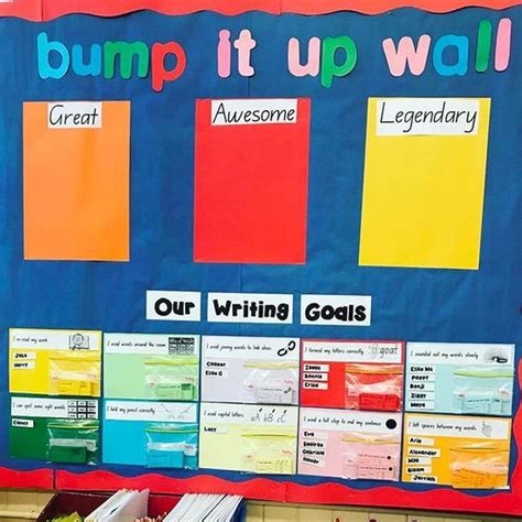 I just started using my new bump it up wall. So far so good. The kids love their new writi ...