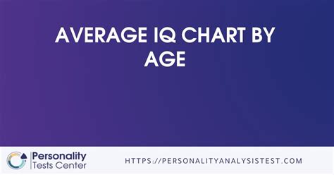 Iq Chart By Age 10