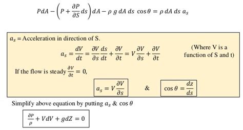 EULER EQUATION OF MOTION DERIVATION - ENGINEERING APPLICATIONS