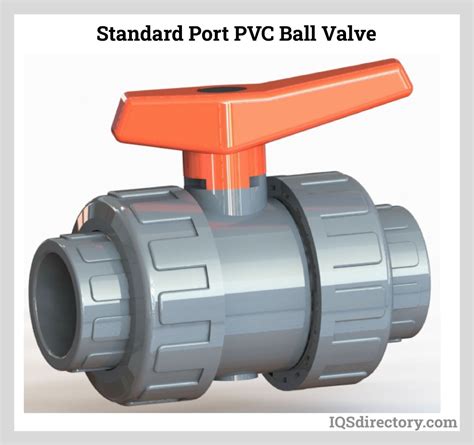 PVC Ball Valves: Types, Uses, Features and Benefits