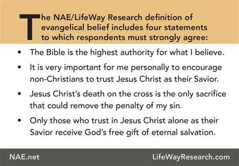 NAE, LifeWay Research define 'evangelical' | Baptist Press