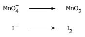 Ion – Electron Method