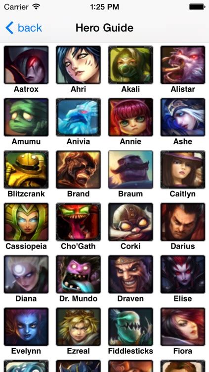 Hero Guide For LoL S4 (League of Legends) by ping jiang