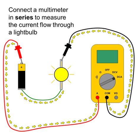 Circuit Diagram Symbol For Multimeter