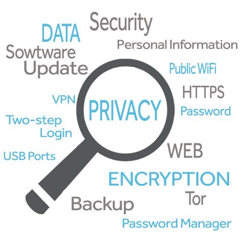 10 Tips for Protecting Your Digital Privacy - Center for Democracy & Technology