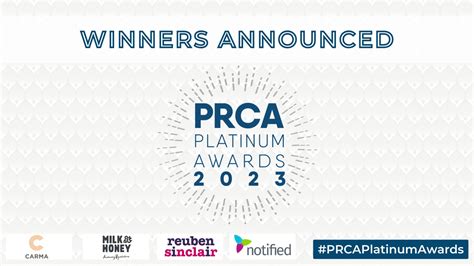 PRCA Platinum Awards 2023 winners announced | PRCA