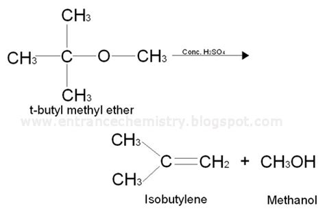 Reaction of Ether with Sulphuric Acid | Mastering Chemistry Help