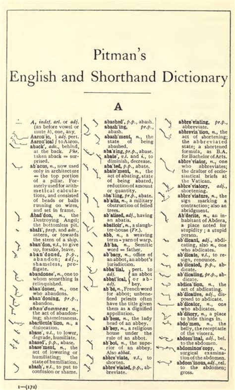 Buy PITMANS ENGLISH SHORTHAND Dictionary Proper Names Grammalogues ...