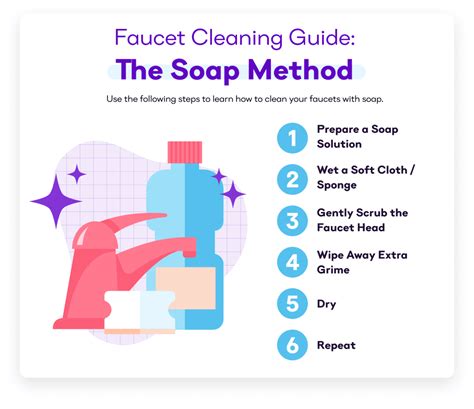 How to Clean a Faucet Head: 5+ Hacks for 2023