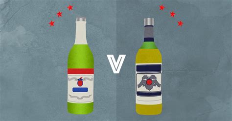 Pernod vs. Ricard: A Guide to Popular Pastis