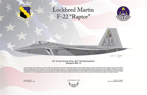 Lockheed Martin F-22 Raptor Digital Art by Arthur Eggers - Fine Art America