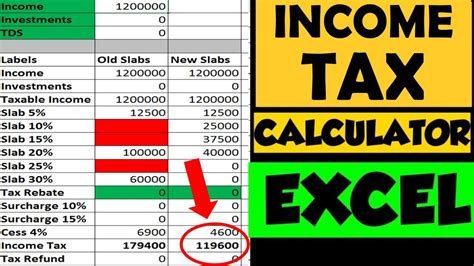 Tax Calculation Income Tax Slab For Fy 2020 21 / Income Tax Slab Rates ...