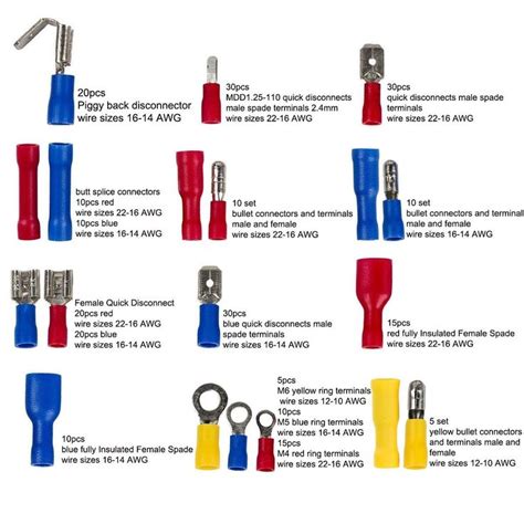 Electrical Ground Wire Crimp Connectors