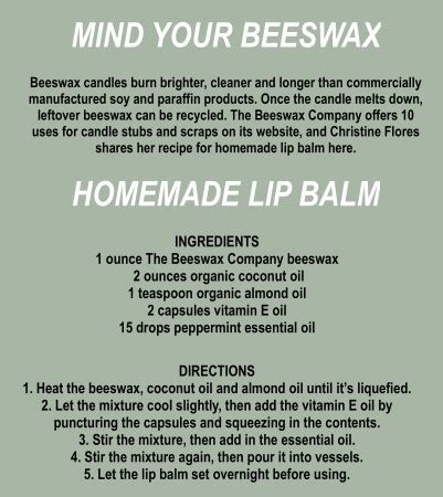 Beeswax DIY Stocking Stuffers: Our Lip Balm Recipe - BeeswaxCo.com