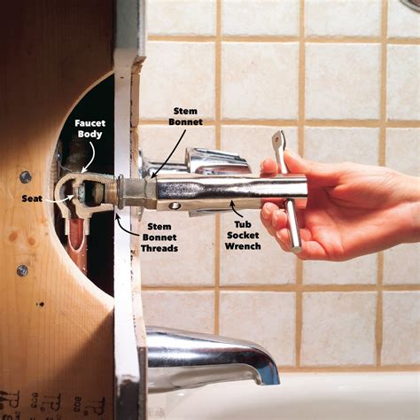 How to Fix a Leaking Bathtub Faucet | Family Handyman