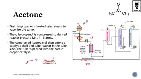 Acetone Production Scheme - Petrochemical Process (Lec086) - YouTube