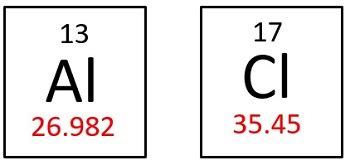 Aluminum Chloride | Formula, Molar Mass & Lewis Structure - Lesson ...