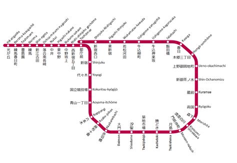 Toei Ōedo Line Guide: Map, Stations & Tickets