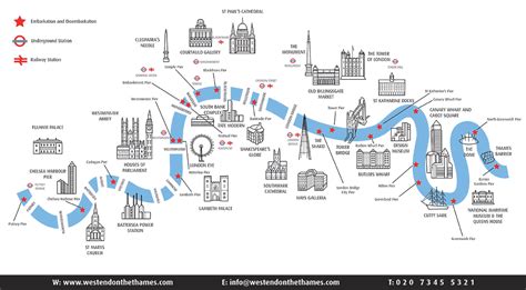 Travel Like A Geek: T is for the Thames