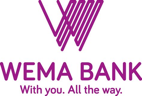 KPMG ranks Wema Bank higher in SME financing - TheNiche