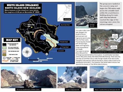 THE DISASTROUS WHITE ISLAND VOLCANIC ERUPTION | Teaching Resources