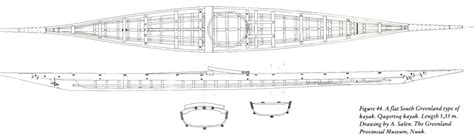 Indigenous Boats: Variety in Greenland Kayak Types