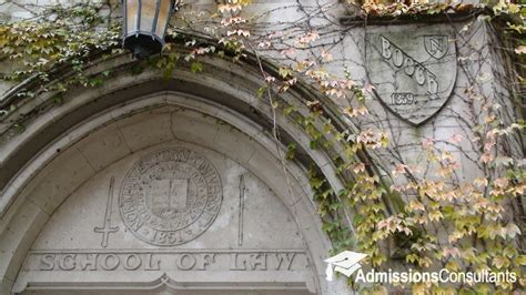 Northwestern Law School Admissions Profile and Analysis