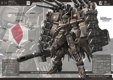 Armored core, Mecha anime, Robots concept