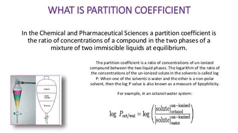 PARTITION COEFFICIENT