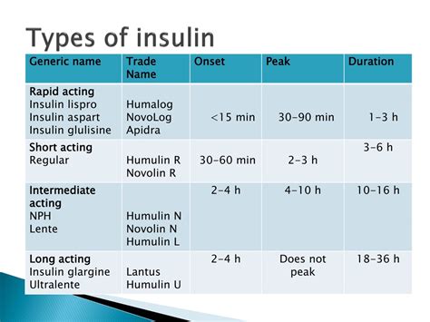 PPT - Diabetes Mellitus PowerPoint Presentation, free download - ID:353651