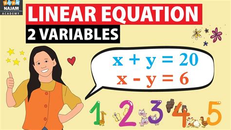 Linear Equations in Two Variables in Math - YouTube