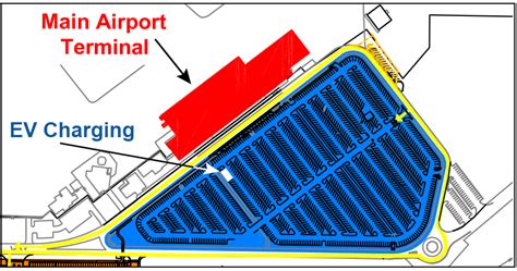 EV Charging | Bellingham International Airport BLI | Port of Bellingham Airport Parking Guide