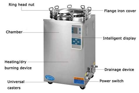 Vertical autoclave machine for microbiology laboratory - Lab Instrument Manufacturer