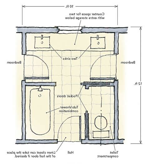 Jack And Jill Bathroom Plans: Jack And Jill Bathroom Designs Jack Jill ...