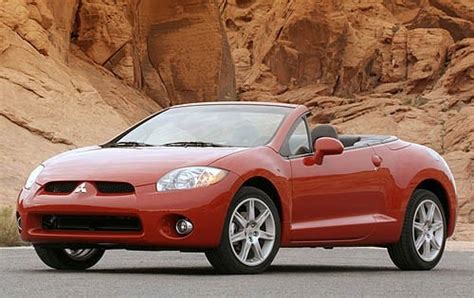 Used 2008 Mitsubishi Eclipse Spyder Convertible Review | Edmunds