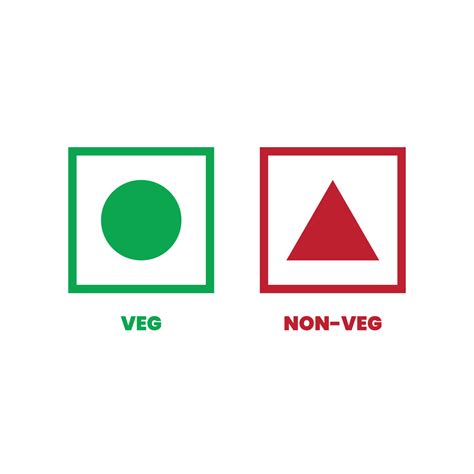 Veg and Non Veg Icons 17311936 Vector Art at Vecteezy