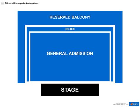 Fillmore Minneapolis Seating Chart - RateYourSeats.com