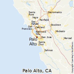 Palo Alto, CA Cost of Living