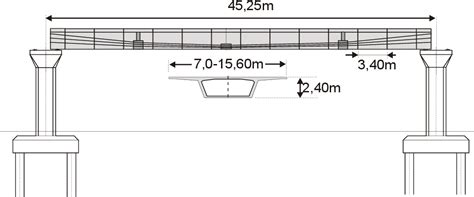 Precast Segmental Box Beam Girder Moulds For Bridge C - vrogue.co