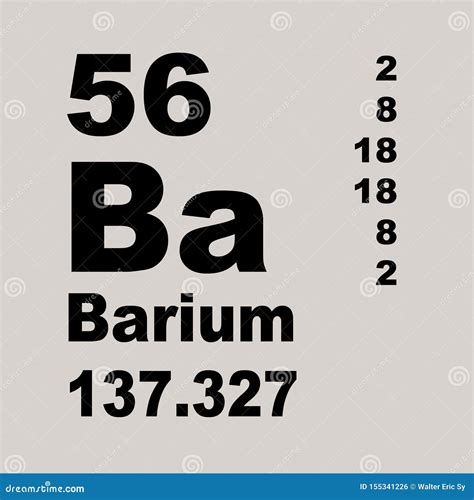 Periodic Table of Elements: Barium Stock Illustration - Illustration of ...