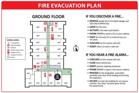 Fire Safety Plan – FINAL – Guardian Fire Consulting