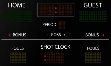 Basketball Scoreboard Template