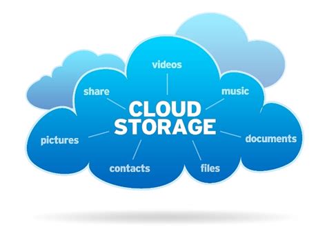 Cloud Storage System | Pinnacle Computer Services